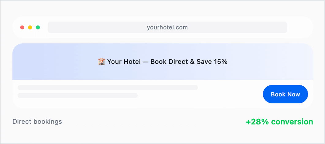 High-Converting Websites